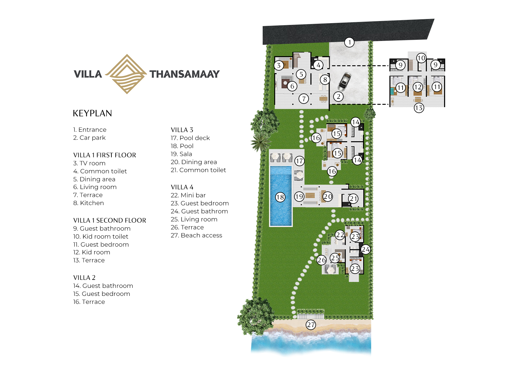 Villa Thansamaay